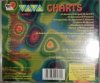 CD. VIVA ‘97 CHARTS